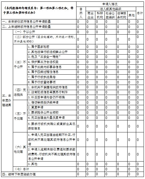 1702625057488144.png 2.png