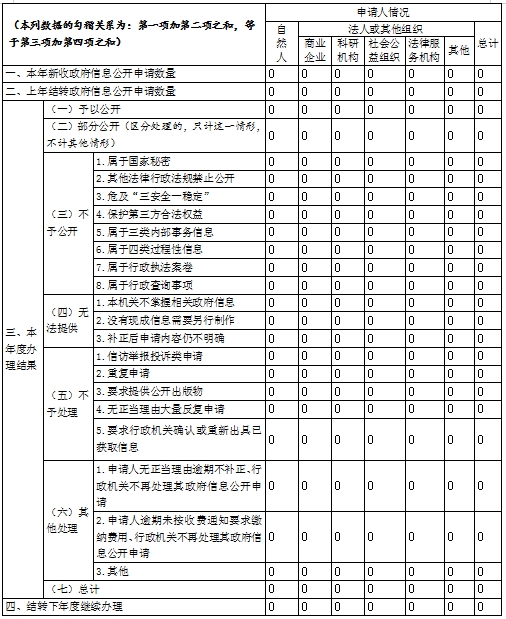 1702626172592385.png 2.png