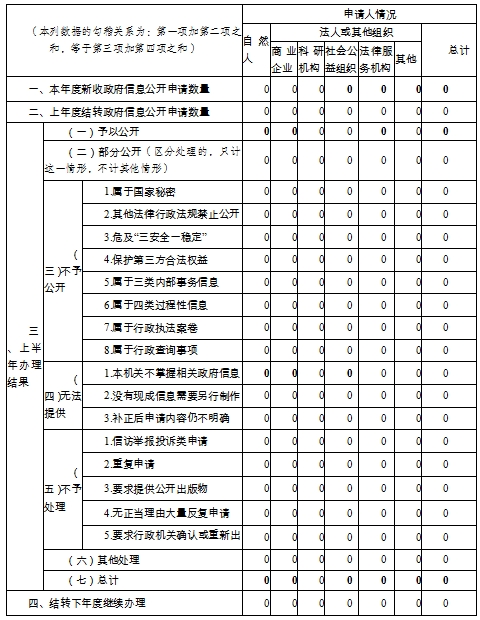 1702626760552530.png 2.png