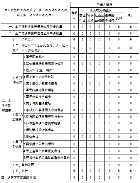 1702629714129022.png 2.png