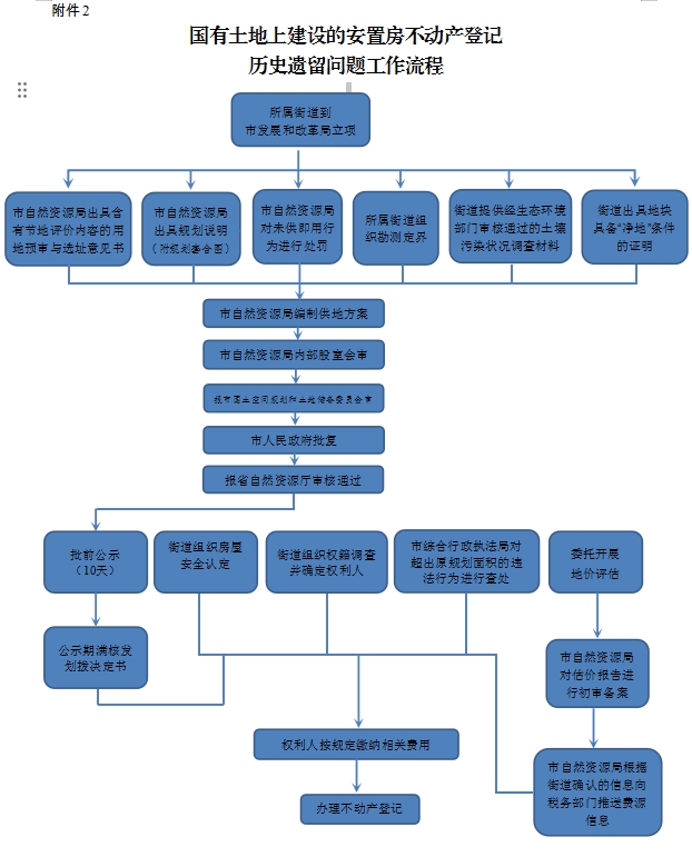 1734577800673253.png 微信截图_20241219110941.png