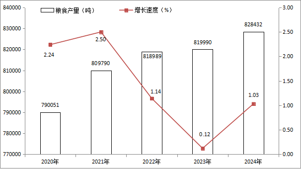 1745982709533159.png 图片1.png